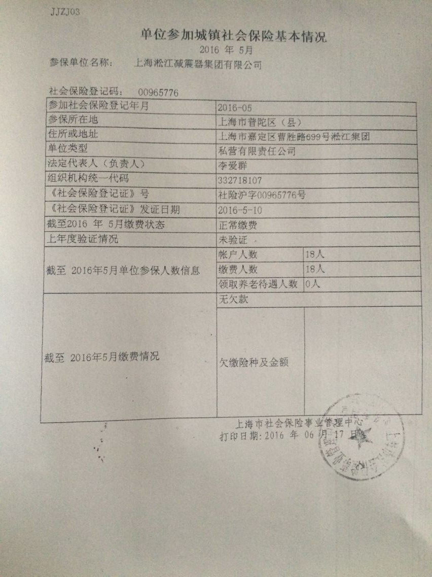 單位參加城鎮(zhèn)社會(huì)保險(xiǎn)基本情況 單位參加城鎮(zhèn)社會(huì)保險(xiǎn)基本情況