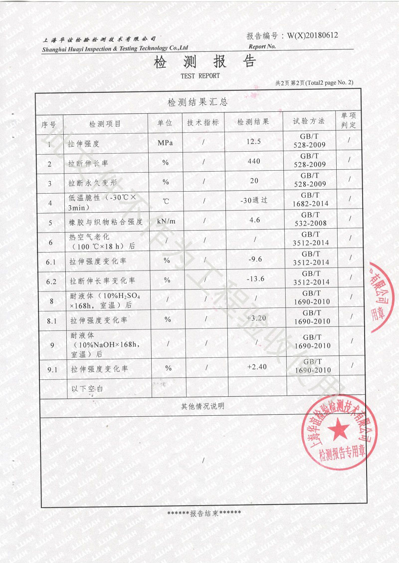 2018年橡膠接頭性能檢測報告結果 2018年橡膠接頭性能檢測報告結果