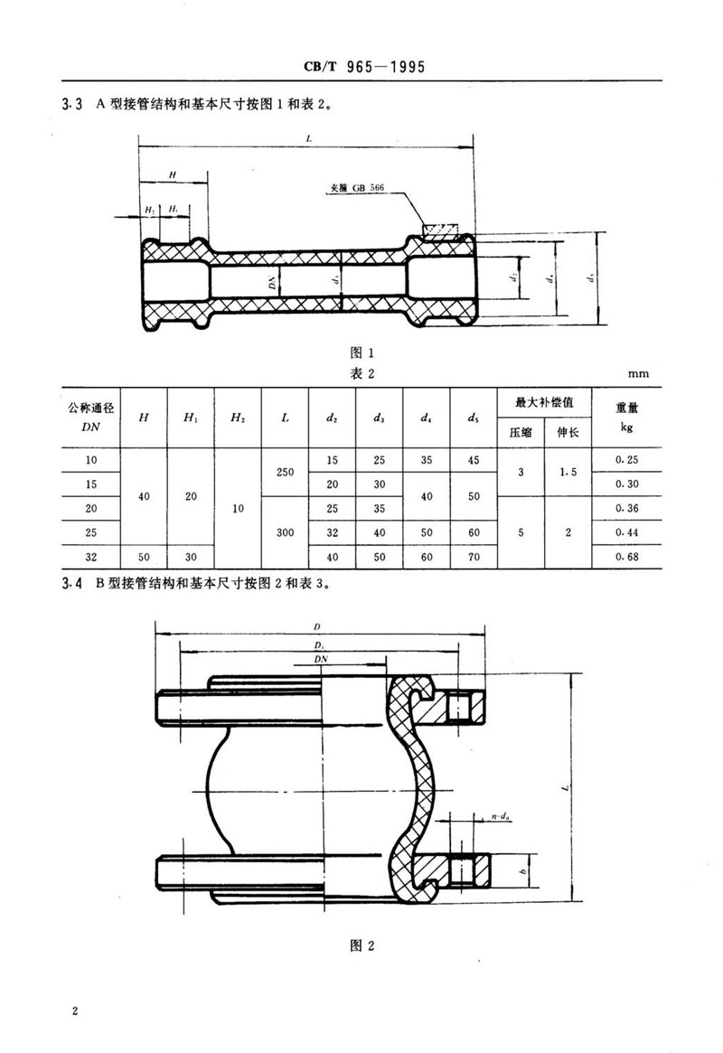 【行業(yè)標(biāo)準(zhǔn)】橡膠補(bǔ)償接管CB/T 965-1995船舶標(biāo)準(zhǔn) 【行業(yè)標(biāo)準(zhǔn)】橡膠補(bǔ)償接管CB/T 965-1995船舶標(biāo)準(zhǔn)