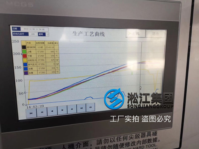 采用全自動硫化機控制橡膠接頭質量“接軌2025” 采用全自動硫化機控制橡膠接頭質量“接軌2025”
